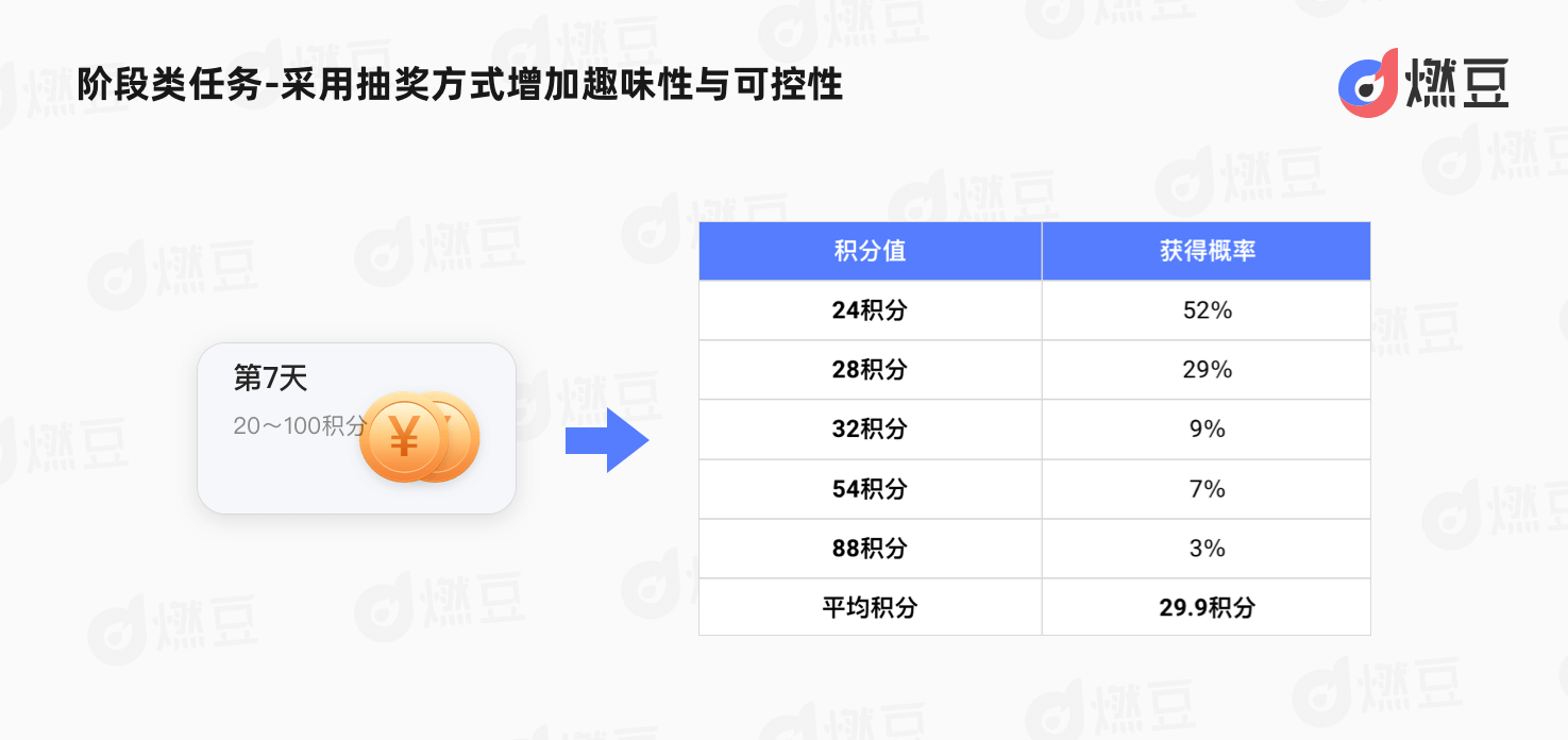 产品经理，产品经理网站